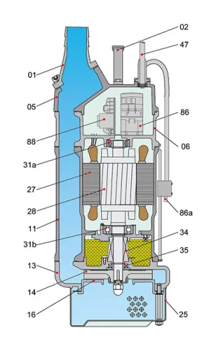 Шламовый дренажный насос Solidpump 80TBZE3.7