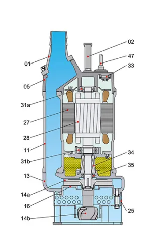 Шламовый насос Solidpump 50TBD1.5