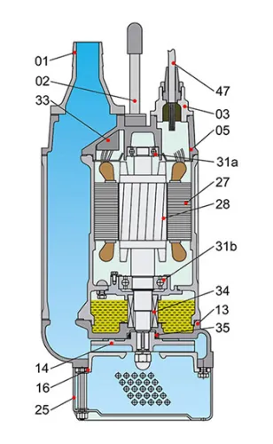 Шламовый дренажный насос Solidpump 150TBZ7.5